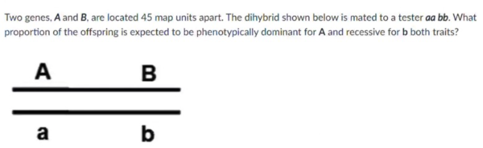 Solved Two Genes, A And B, Are Located 45 Map Units Apart. | Chegg.com