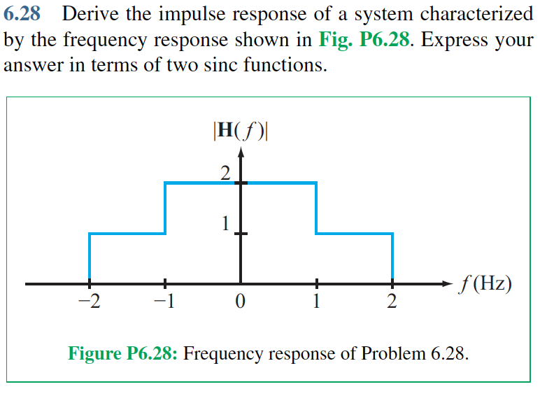 Solved 6.28 Derive the impulse response of a system | Chegg.com