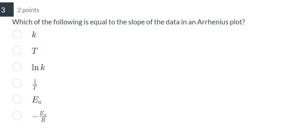 Solved 1 2 points Which of the following is plotted on the | Chegg.com