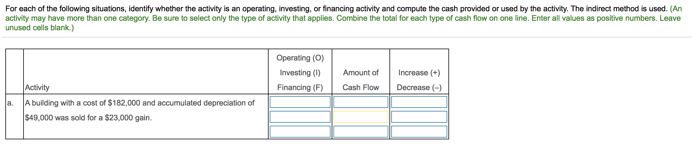 Solved For Each Of The Following Situations Identify Chegg Com