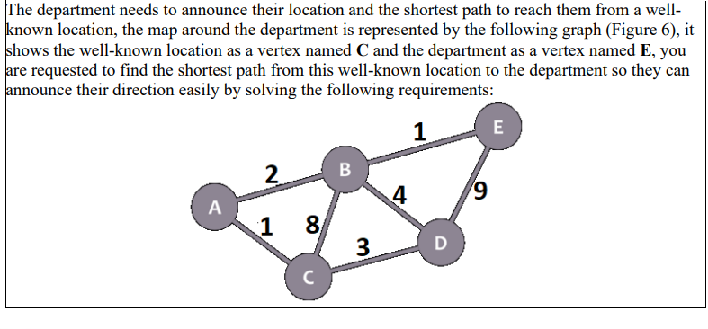 Solved Use Python for the code part and please make sure it | Chegg.com