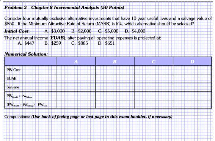 Solved Problem 3 Chapter 8 Incremental Analysis (50 Points) | Chegg.com
