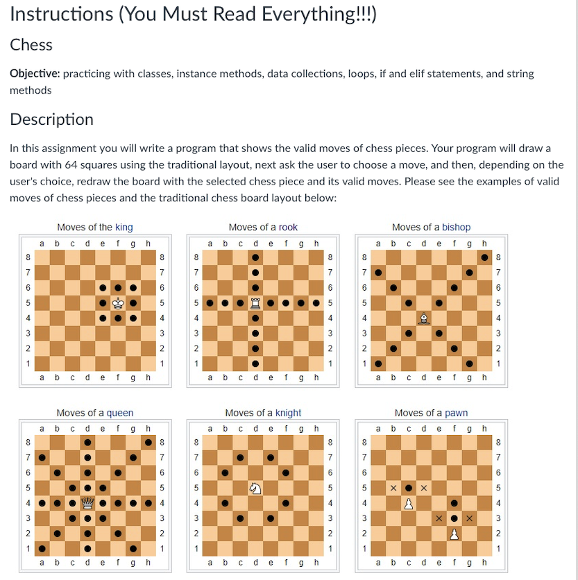  Chess Game Rules Instruction, Board Set up & Movement