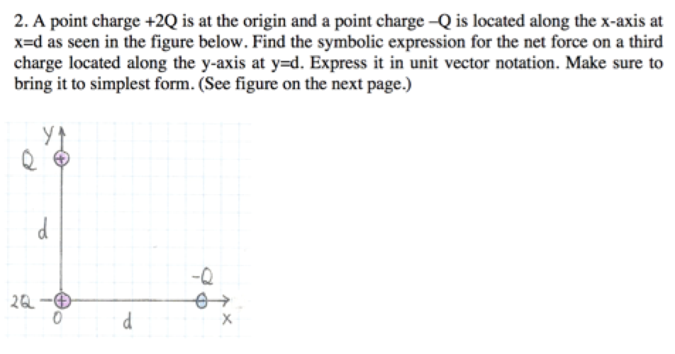 Solved 2. A point charge +20 is at the origin and a point | Chegg.com