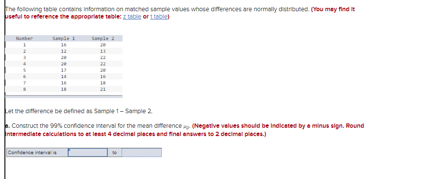 Solved The Following Table Contains Information On Matched | Chegg.com