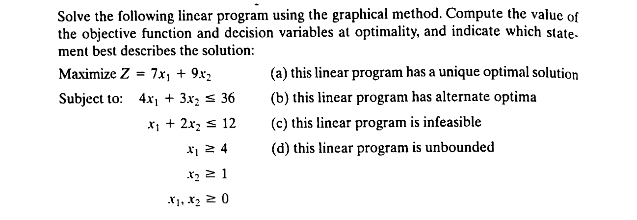 Solved Solve the following linear program using the | Chegg.com