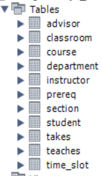 Hello, I am working on a java program for sql query | Chegg.com