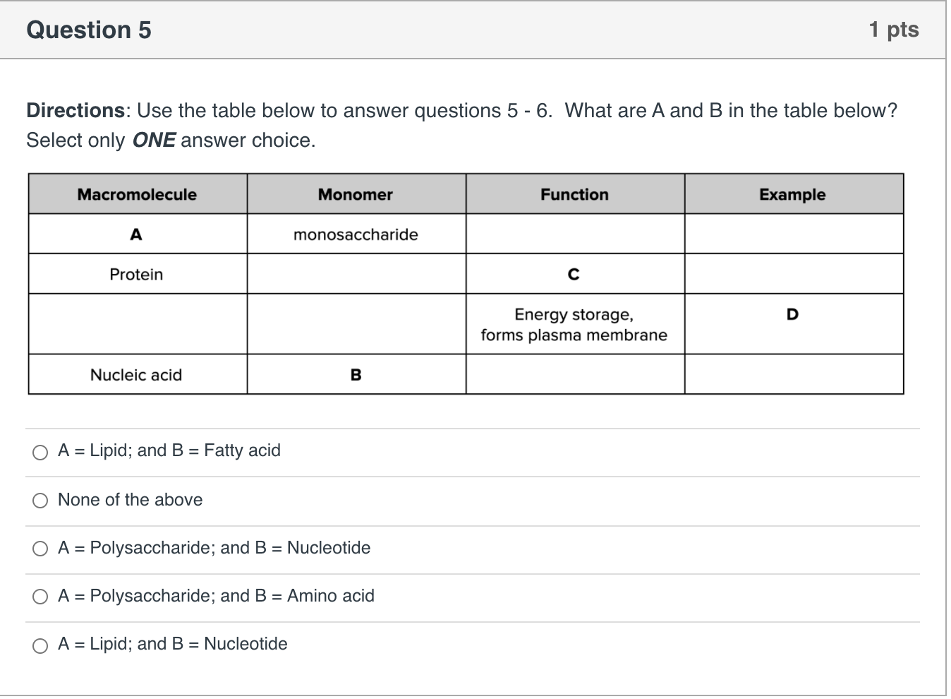 Solved Question 5 1 pts Directions: Use the table below to | Chegg.com