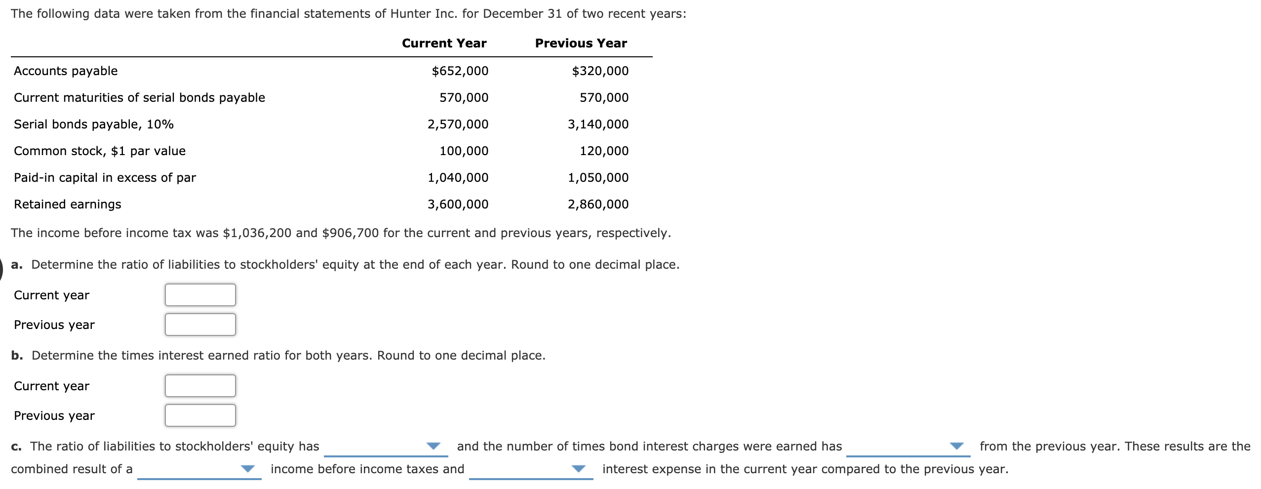 Solved The following data were taken from the financial | Chegg.com