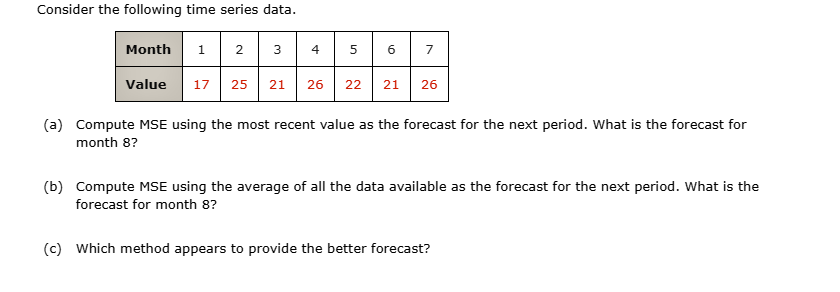 Solved Consider the following time series data. Month 1 2 3 | Chegg.com