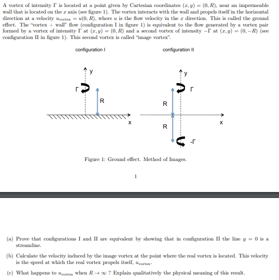 A vortex of intensity Г is located at a point given | Chegg.com