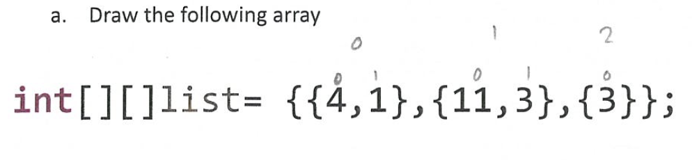 Solved (Java)A. Draw the following arrayB. How many values | Chegg.com