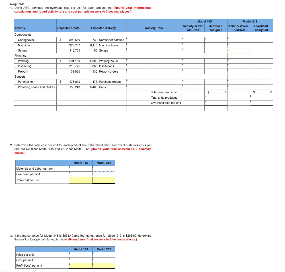 solved-required-1-using-abc-compute-the-overhead-cost-chegg