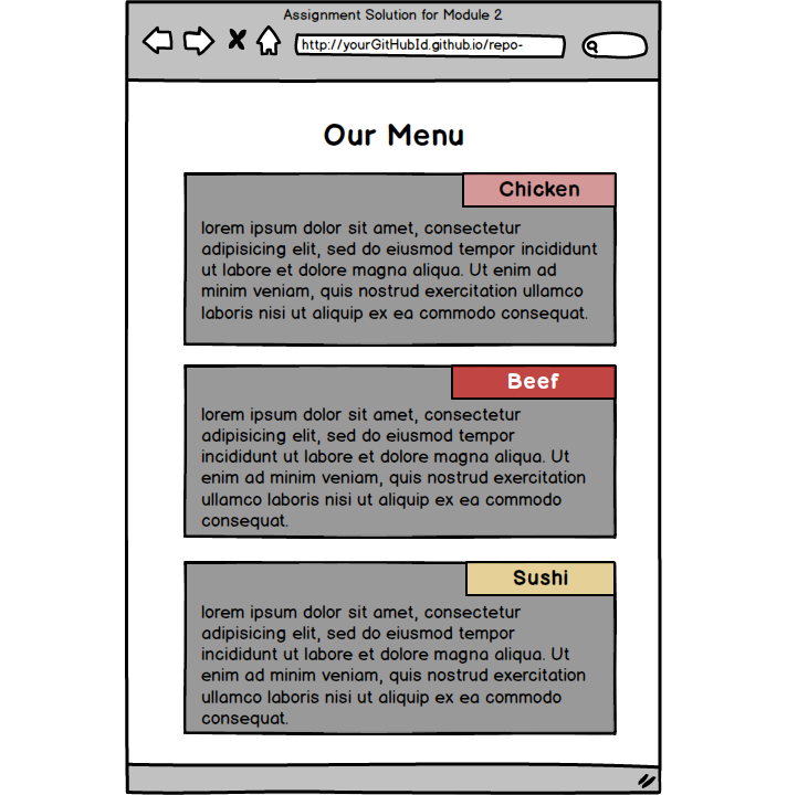 Solved PLEASE GIVE ME HTML CSS CODE OR GITHUB LINK. THANKS | Chegg.com