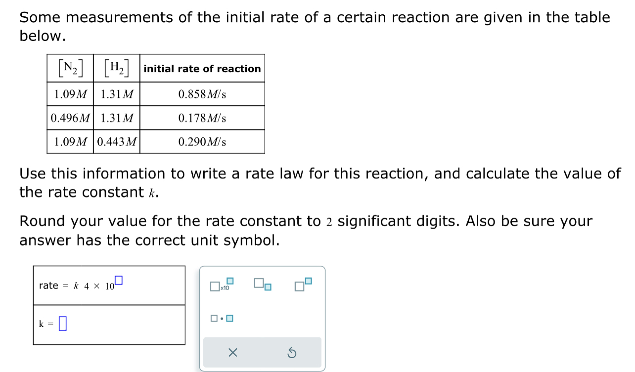 Solved Some measurements of the initial rate of a certain | Chegg.com