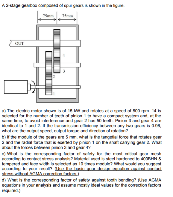 Solved A 2-stage gearbox composed of spur gears is shown in | Chegg.com