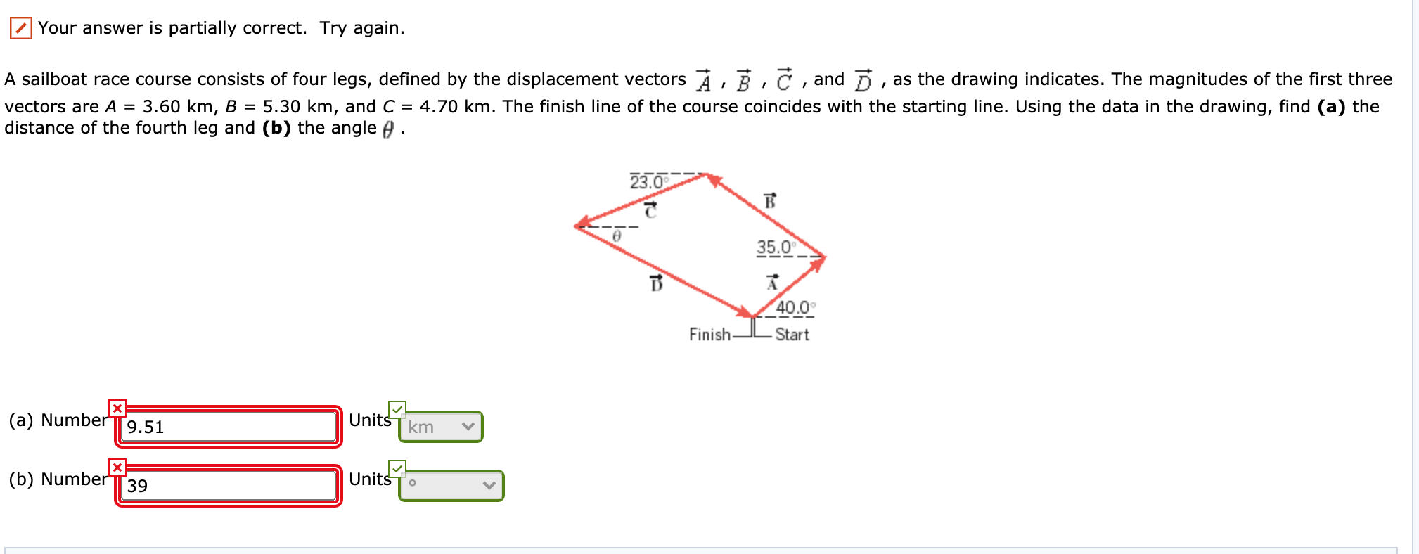 Solved Your answer is partially correct. Try again. A | Chegg.com