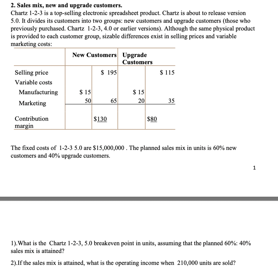 Solved 2. Sales mix, new and upgrade customers. Chartz 1-2-3 | Chegg.com