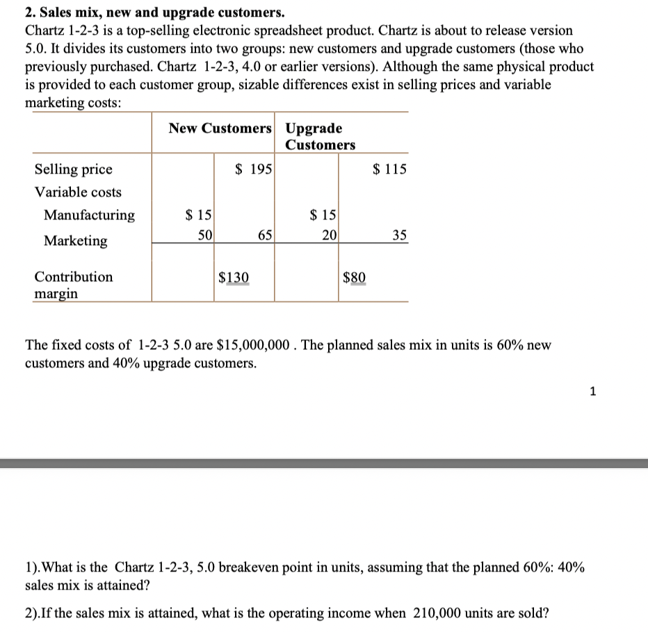 Solved 2. Sales mix, new and upgrade customers. Chartz 1-2-3 