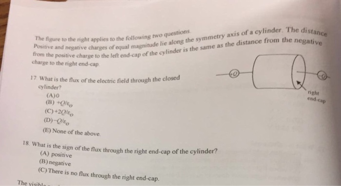 Solved The figure to the right applies to the following two | Chegg.com