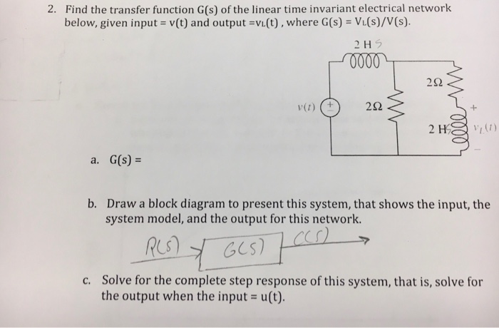 Solved Find the transfer function G(s) of the linear time | Chegg.com