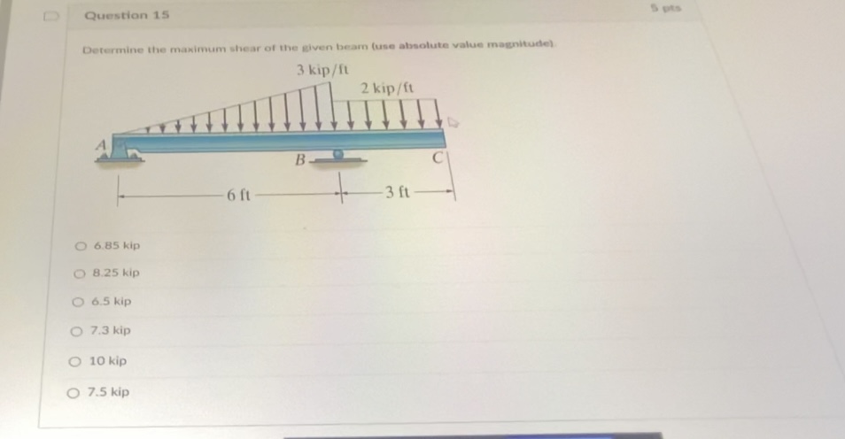 Solved Determine The Maximum Shear Of The Given Beam (use | Chegg.com