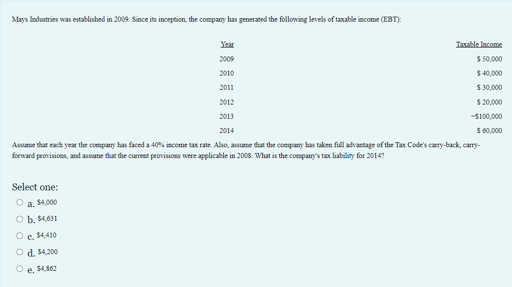 Solved Mays Industries was established in 2009. Since its