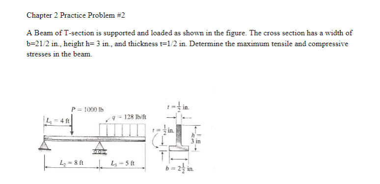 Solved Chapter 2 Practice Problem 2 A Beam Of T Section Is Chegg Com