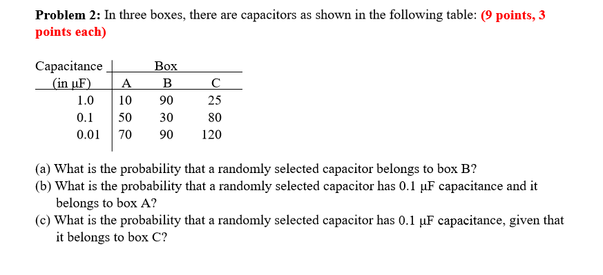 Solved Problem 2: In three boxes, there are capacitors as | Chegg.com