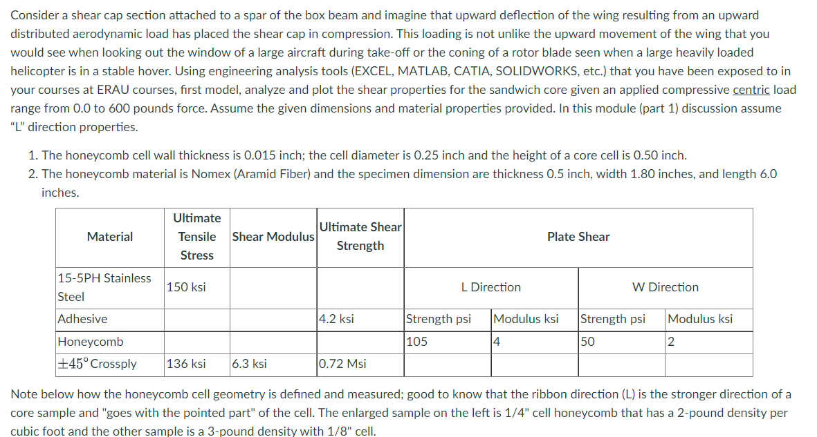 Consider a shear cap section attached to a spar of the box beam and imagine that upward deflection of the wing resulting from