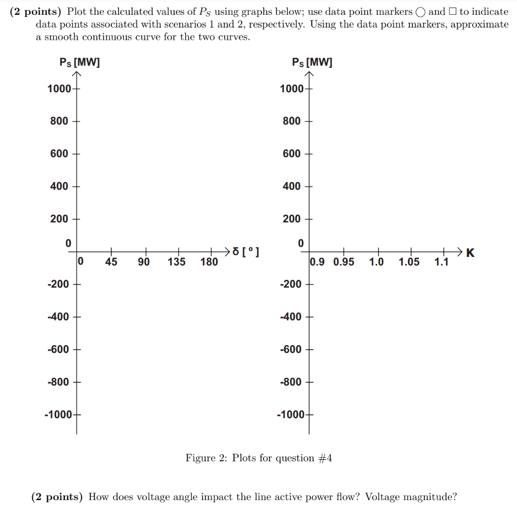 Solved Problem 4 (20 points) The following pertains to a | Chegg.com