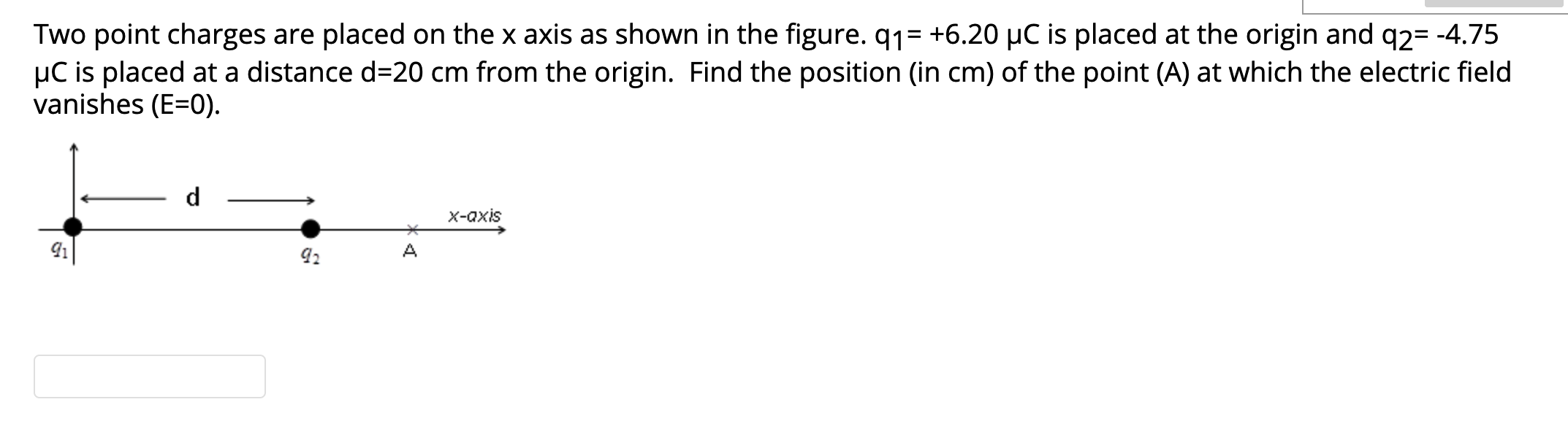 Solved Two point charges are placed on the x axis as shown | Chegg.com