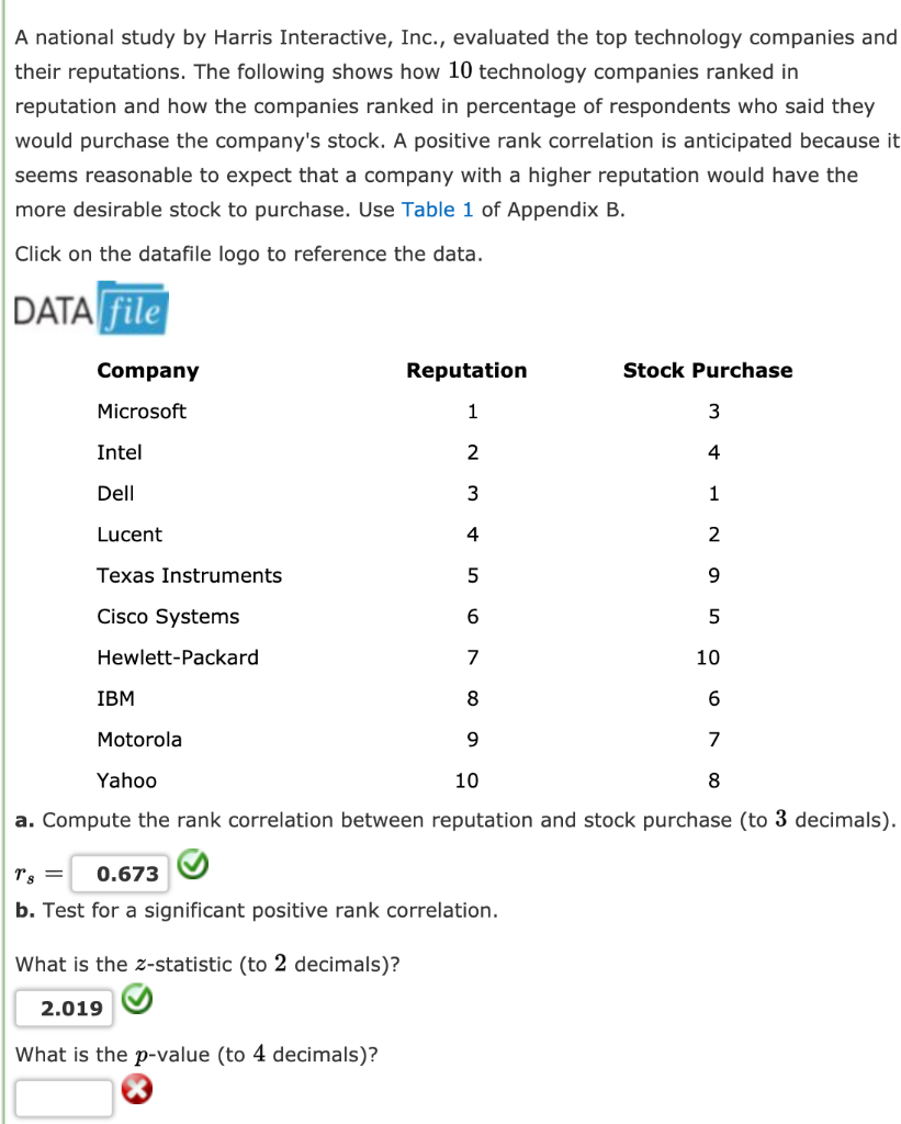 solved-a-national-study-by-harris-interactive-inc-chegg