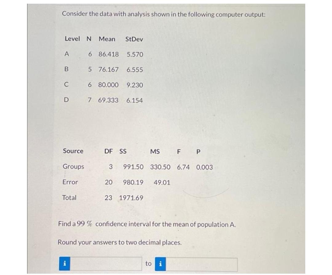 Solved Consider the data with analysis shown in the | Chegg.com