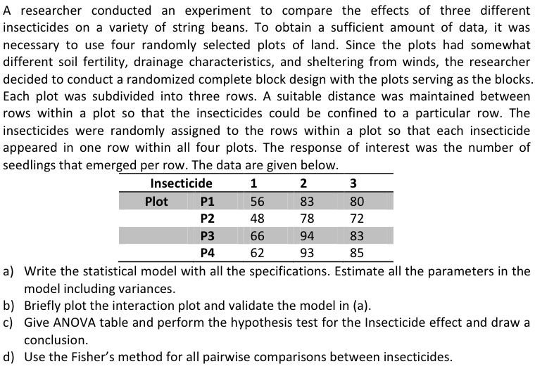 Solved A researcher conducted an experiment to compare the | Chegg.com