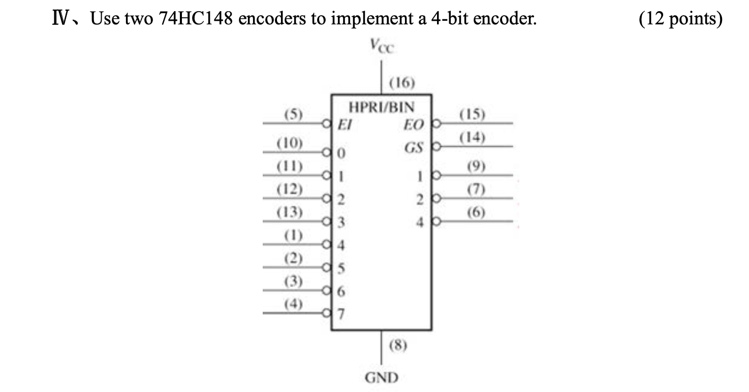 Solved (12 points) (5) GS IV. Use two 74HC148 encoders to | Chegg.com
