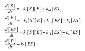 Solved Determine the (K) matrix of the equations. (LAW MASS | Chegg.com