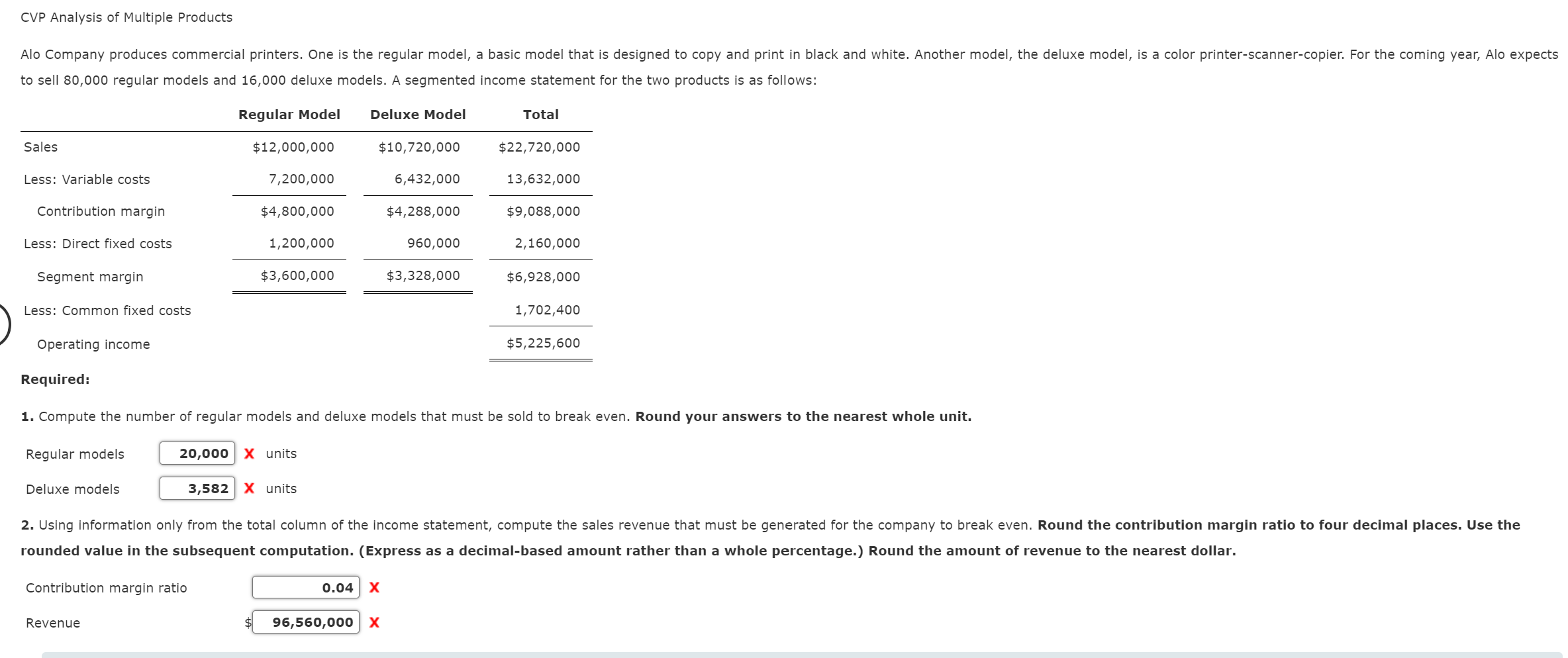 solved-cvp-analysis-of-multiple-productsalo-company-produces-chegg