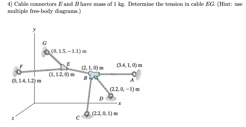 Solved Objective: • Solve systems of equilibrium equations | Chegg.com