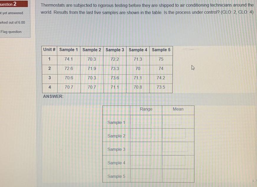 Solved Question 2 ut yet answered Thermostats are subjected