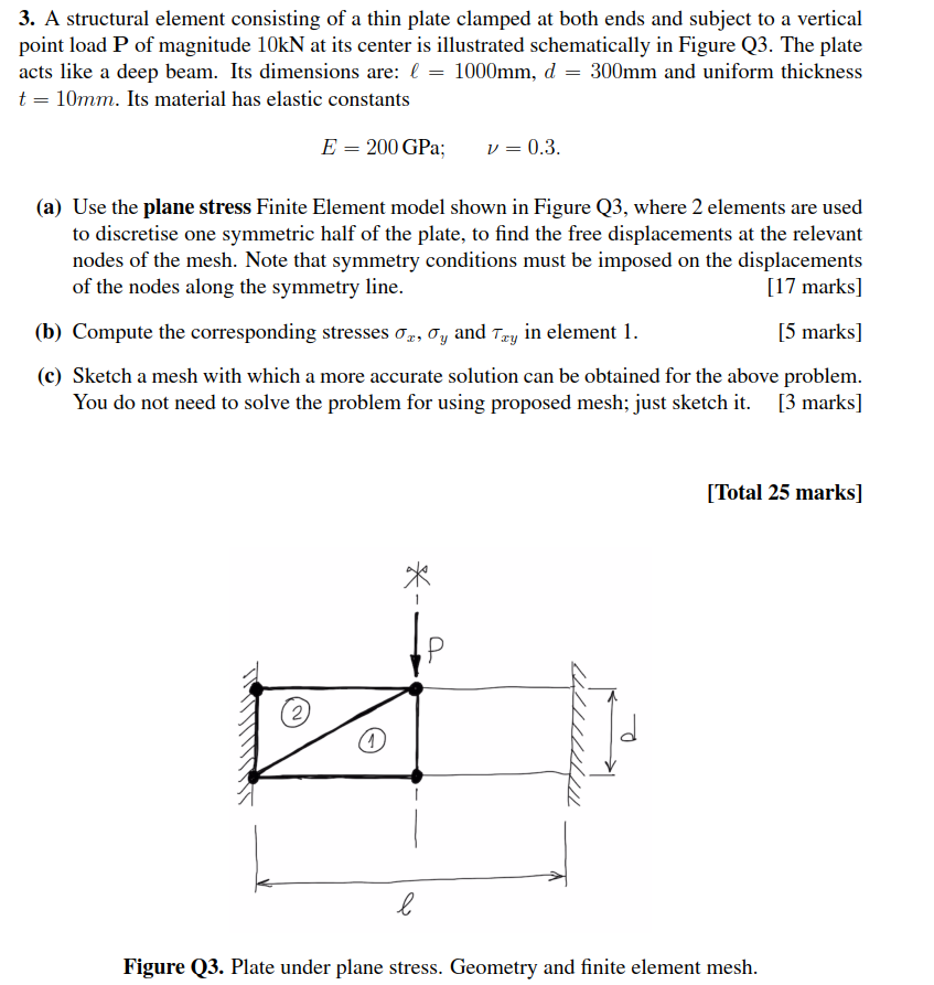 Solved 3. A structural element consisting of a thin plate | Chegg.com