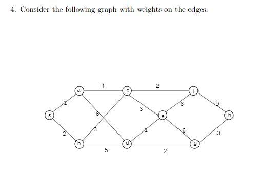 4. Consider the following graph with weights on the | Chegg.com