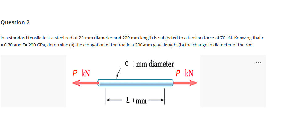 Solved Question 2 In a standard tensile test a steel rod of | Chegg.com