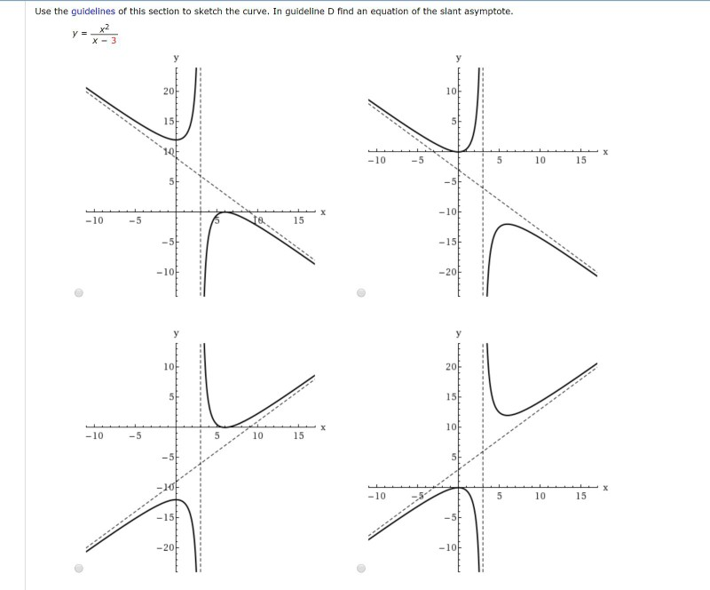 Solved Use the guidelines of this section to sketch the | Chegg.com