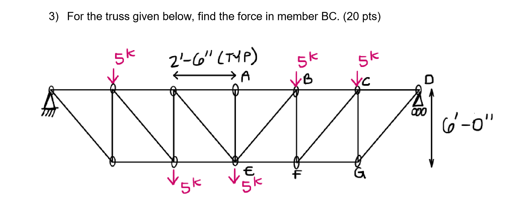 Solved 3) For the truss given below, find the force in | Chegg.com