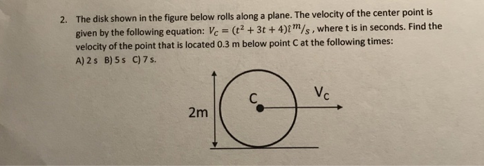 Solved The disk shown in the figure below rolls along a | Chegg.com