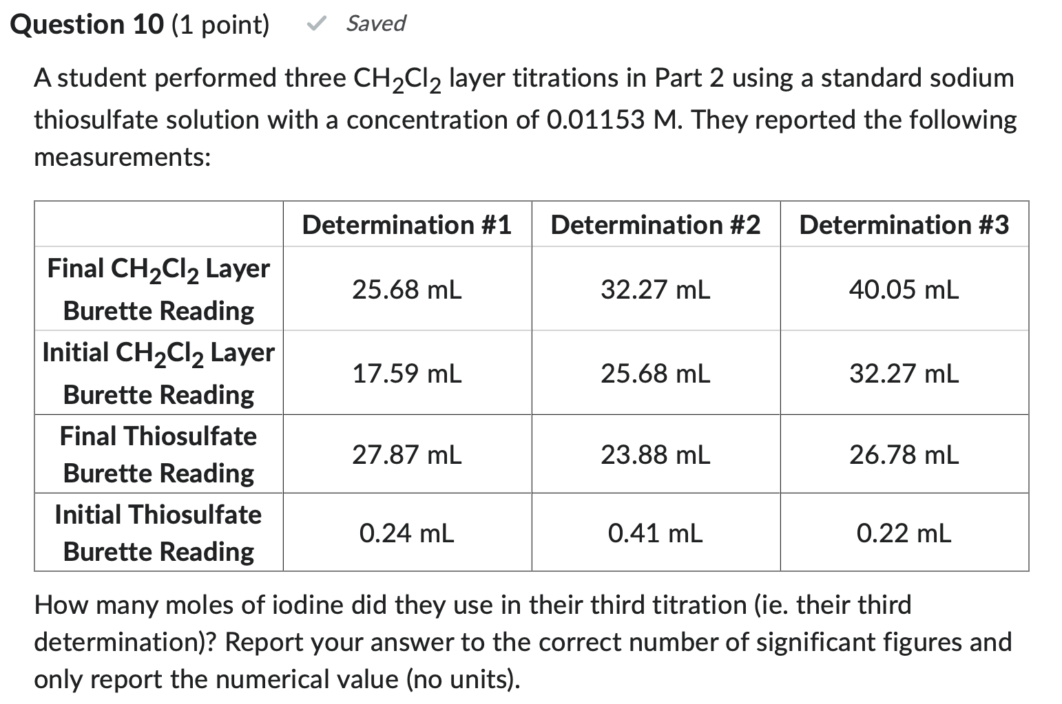 Solved A student performed three CH2Cl2 layer titrations in