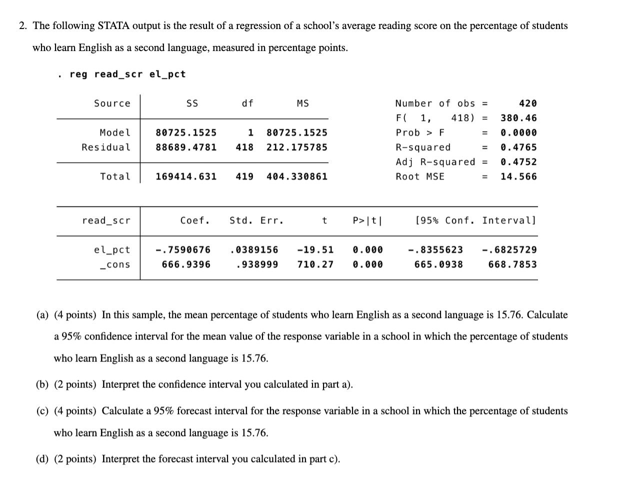 Solved 2. The Following STATA Output Is The Result Of A | Chegg.com