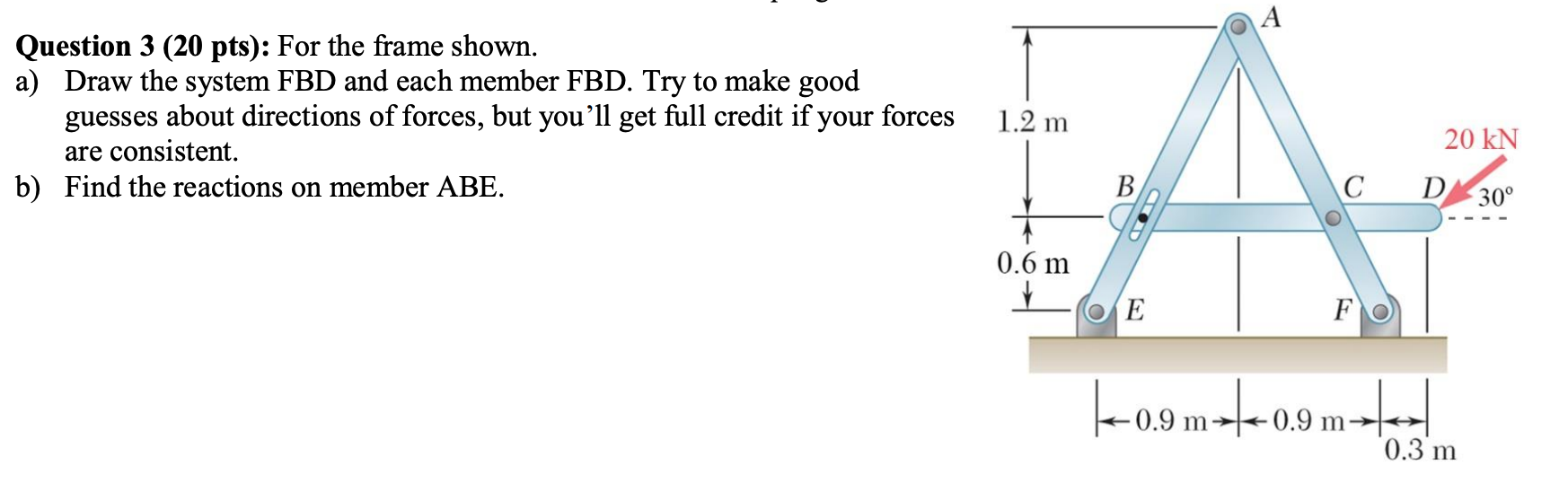 Solved A Question 3 (20 pts): For the frame shown. a) Draw | Chegg.com