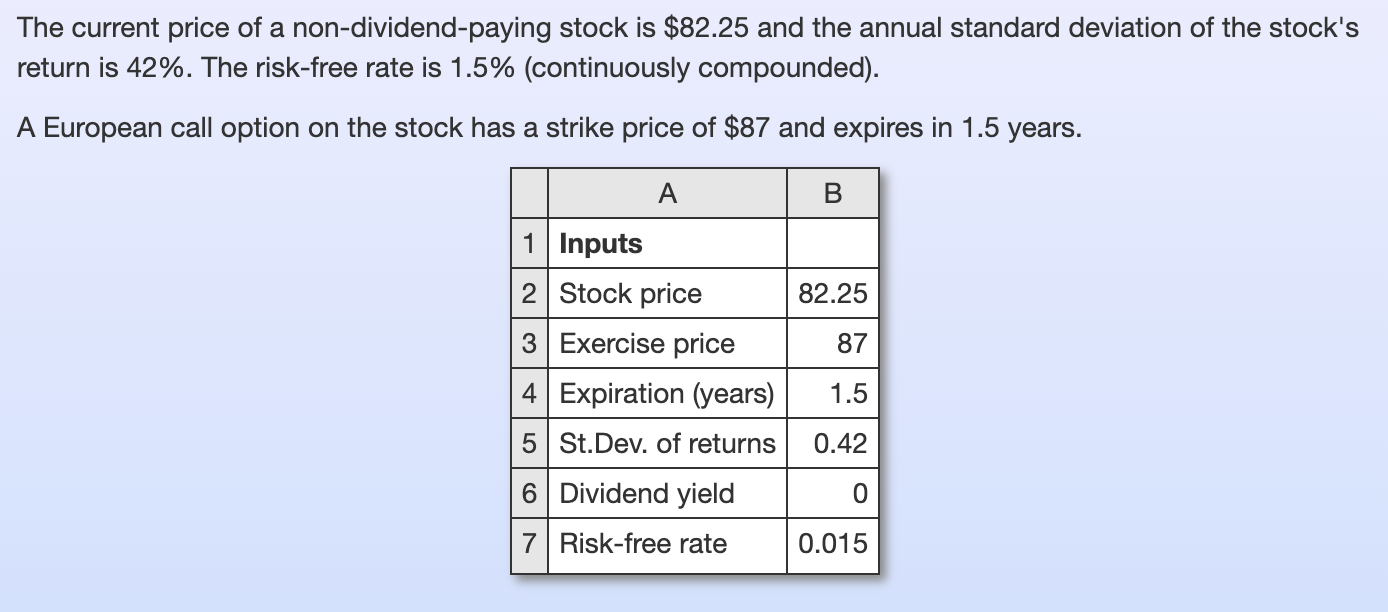 what is call option premium
